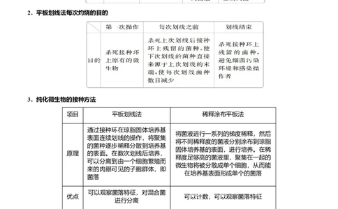原创（新高考）2021届高考二轮精品专题十四生物技术与工程教师版_新高考复习资料_2021年新高考资料_2021届（新高考）生物二轮精品专题