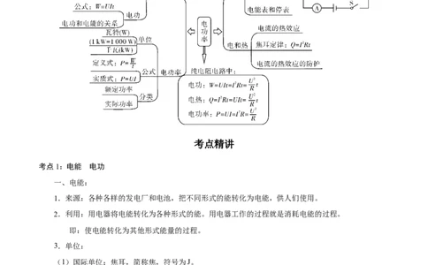 第十八章电功率&mdash;（人教版）（解析版）_初中全科电子版试卷练习试题_物理_9年级上下册物理试题_人教版物理九年级全一册单元试卷（027份）_单元试卷第2套17套