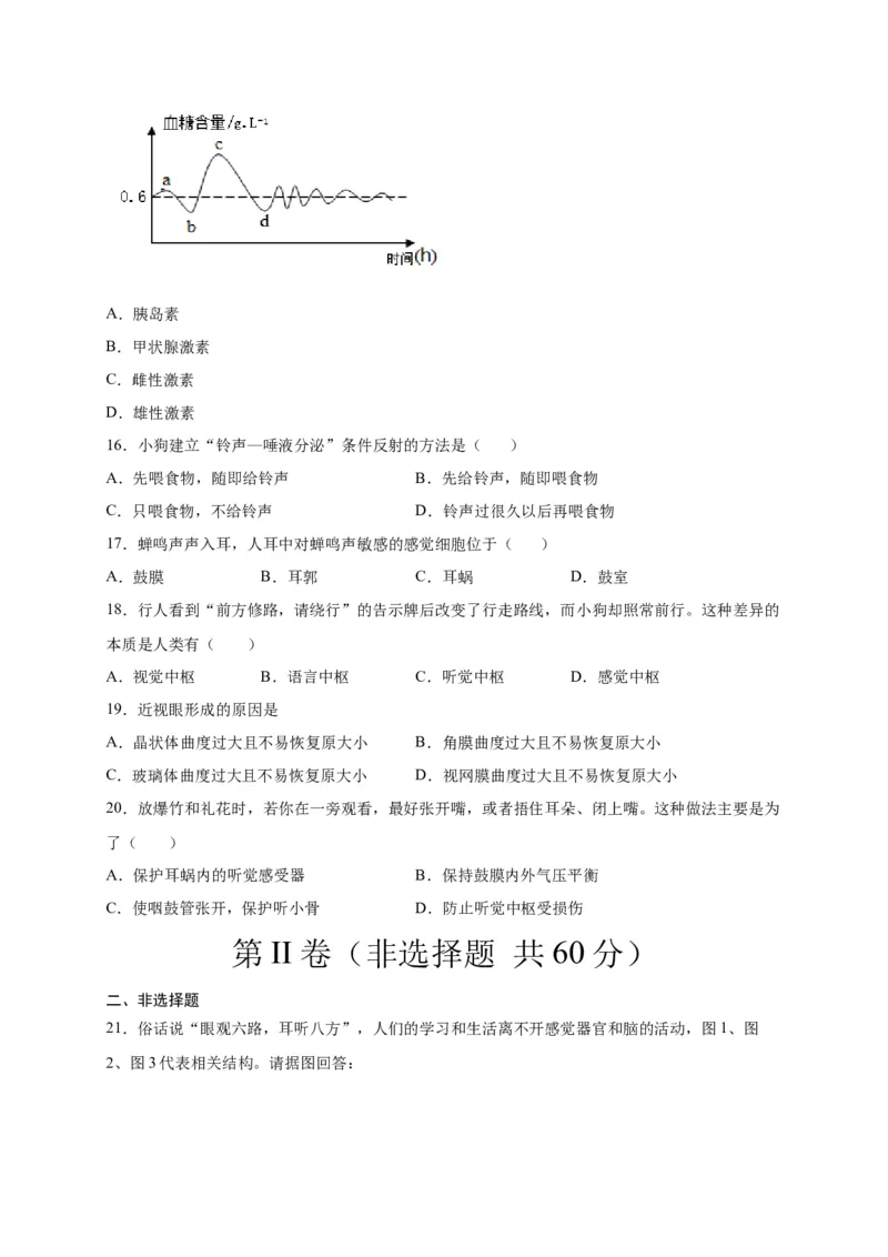 第六单元人体生命活动的调节（选拔卷）-单元测试（人教版）（原卷版）_初中全科电子版试卷练习试题_生物_生物人教版7下练习_人教生物7年级下单元试卷33份