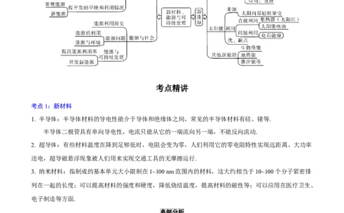 第二十二章能源与可持续发展&mdash;（人教版）（原卷版）_初中全科电子版试卷练习试题_物理_9年级上下册物理试题_人教版物理九年级全一册单元试卷（027份）_单元试卷第2套17套