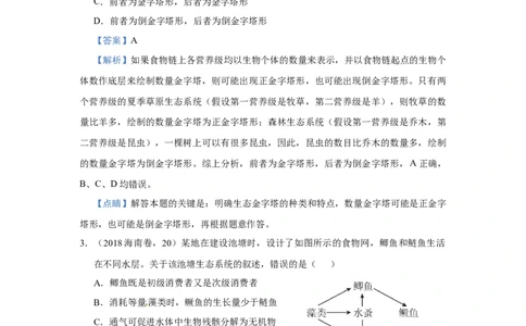 原创2021届小题必练19生态系统的结构和能量流动教师版_通用版（老高考）复习资料_2023年复习资料_专项复习_2023《微专题&middot;小练习》&middot;生物_模拟题_2021届小题优练-生物