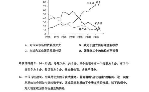 2026届海南省文昌中学、海口市第一中学、海南中学、琼海市嘉积中学高三下学期联考（二模）历史试题（图片版，无答案）_2024-2026高三（6-6月题库）_2026年03月高三试卷