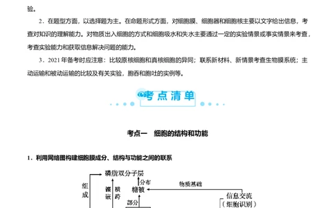 原创（新高考）2021届高考二轮精品专题二细胞的基本结构、细胞的物质输入和输出学生版_新高考复习资料_2021年新高考资料_2021届（新高考）生物二轮精品专题