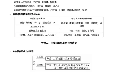 原创（新高考）2021届高考二轮精品专题二细胞的基本结构、细胞的物质输入和输出学生版_新高考复习资料_2021年新高考资料_2021届（新高考）生物二轮精品专题