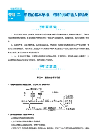 原创（新高考）2021届高考二轮精品专题二细胞的基本结构、细胞的物质输入和输出学生版_新高考复习资料_2021年新高考资料_2021届（新高考）生物二轮精品专题