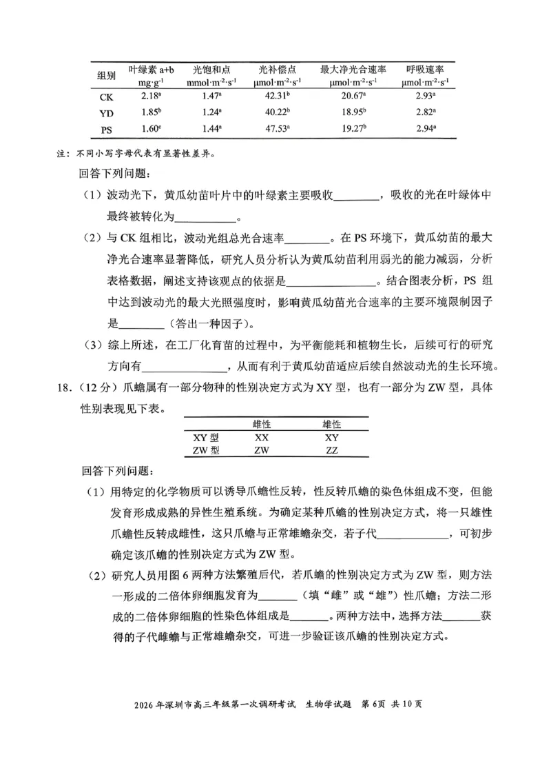 2026年深圳市高三年级第一次调研考试生物试卷_2024-2026高三（6-6月题库）_2026年03月高三试卷_2603082026年深圳市高三年级第一次调研考试（深圳一模）（全科）