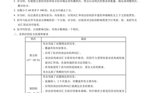 英语（辽宁统考专用）（参考答案及评分标准）_初中全科电子版试卷练习试题_英语_2024中考模拟题英语(1)_二模_英语（辽宁统考专用）-：2024年中考第二次模拟考试
