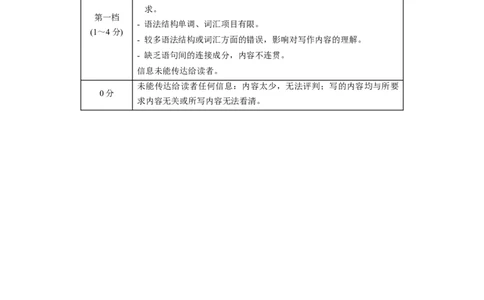 英语（辽宁统考专用）（参考答案及评分标准）_初中全科电子版试卷练习试题_英语_2024中考模拟题英语(1)_二模_英语（辽宁统考专用）-：2024年中考第二次模拟考试