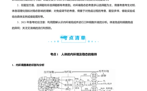原创（新高考）2021届高考二轮精品专题八人体的内环境与稳态、免疫调节教师版_新高考复习资料_2021年新高考资料_2021届（新高考）生物二轮精品专题