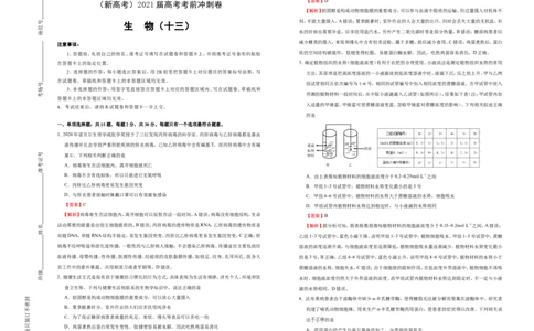 原创（新高考）2021届高考考前冲刺卷生物（十三）教师版_新高考复习资料_2021年新高考资料_2021届高考考前冲刺卷（新高考）5.31更新