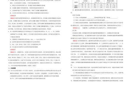 原创2020-2021学年下学期高三3月月考卷生物（A卷）教师版_通用版（老高考）复习资料_2023年复习资料_专项复习_2023《微专题&middot;小练习》&middot;生物_模拟题_2021月考试卷