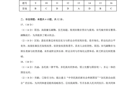玉溪一中2025一2026学年下学期高三适应性测试（一）历史答案_2024-2026高三（6-6月题库）_2026年04月高三试卷_260410云南省玉溪市第一中学2025&mdash;2026学年下学期高三适应性测试（一）(全科）