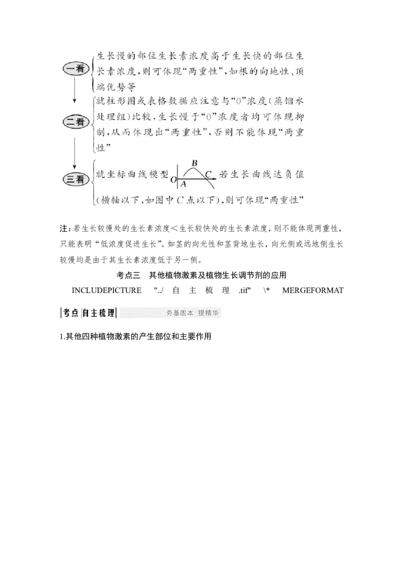 必修三第八单元第26讲_新高考复习资料_2022年新高考复习资料_2022年一轮复习最新版_1.2022年高考生物一轮复习全国通用版_2022年新高考生物一轮复习讲义（最新版）_赠送word习题库