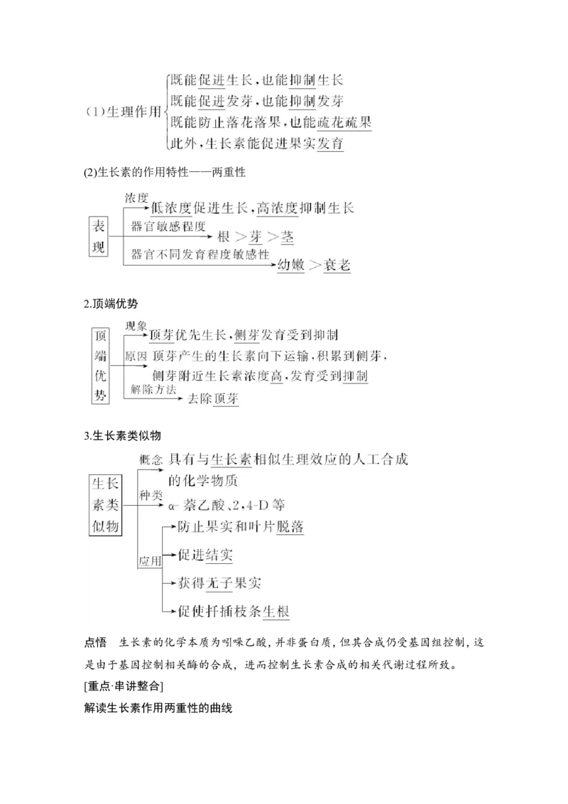 必修三第八单元第26讲_新高考复习资料_2022年新高考复习资料_2022年一轮复习最新版_1.2022年高考生物一轮复习全国通用版_2022年新高考生物一轮复习讲义（最新版）_赠送word习题库
