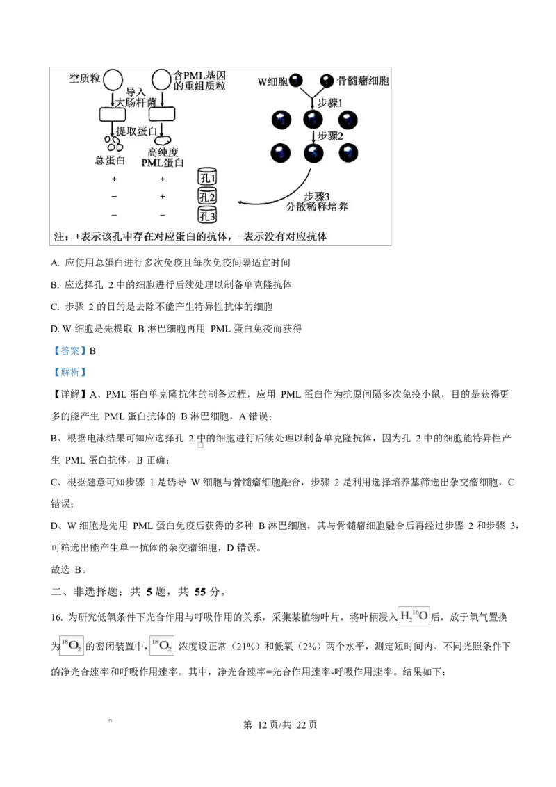 精品解析：2026届四川省绵阳市涪城区四川省绵阳南山中学高三模拟预测生物试题（解析版）_2024-2026高三（6-6月题库）_2026年03月高三试卷