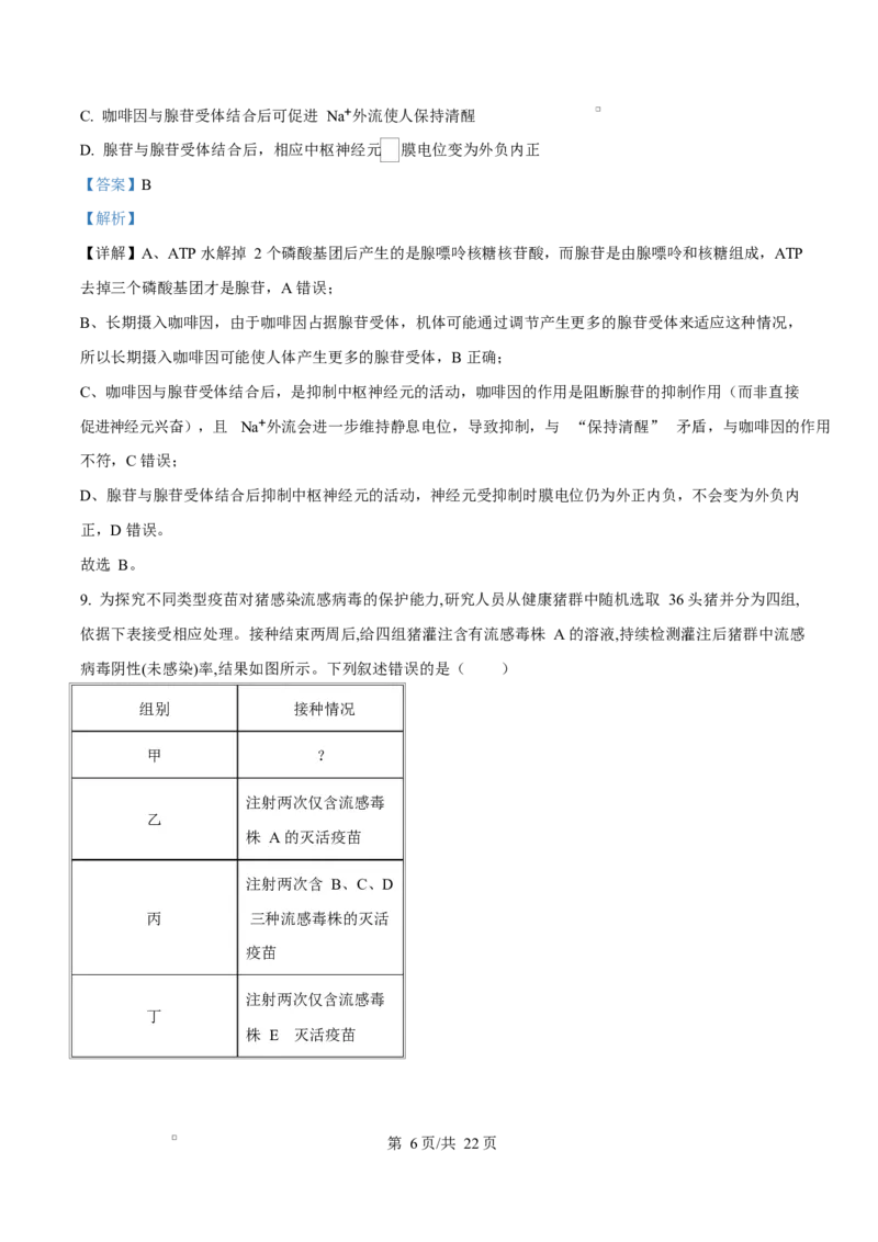 精品解析：2026届四川省绵阳市涪城区四川省绵阳南山中学高三模拟预测生物试题（解析版）_2024-2026高三（6-6月题库）_2026年03月高三试卷