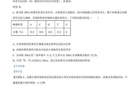 精品解析：2026届四川省绵阳市涪城区四川省绵阳南山中学高三模拟预测生物试题（解析版）_2024-2026高三（6-6月题库）_2026年03月高三试卷