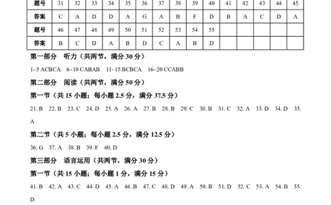 答案安徽华师联盟2026届高三第二学期4月质量检测英语试卷_2024-2026高三（6-6月题库）_2026年04月高三试卷_260414安徽华师联盟2026届高三第二学期4月质量检测（全科）