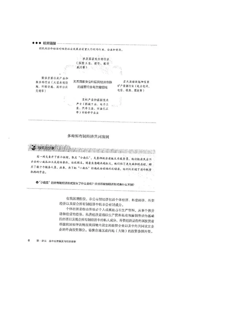 2019最新部编高中政治必修2电子课本_高中电子课本_7.高中政治课本_2019部编版