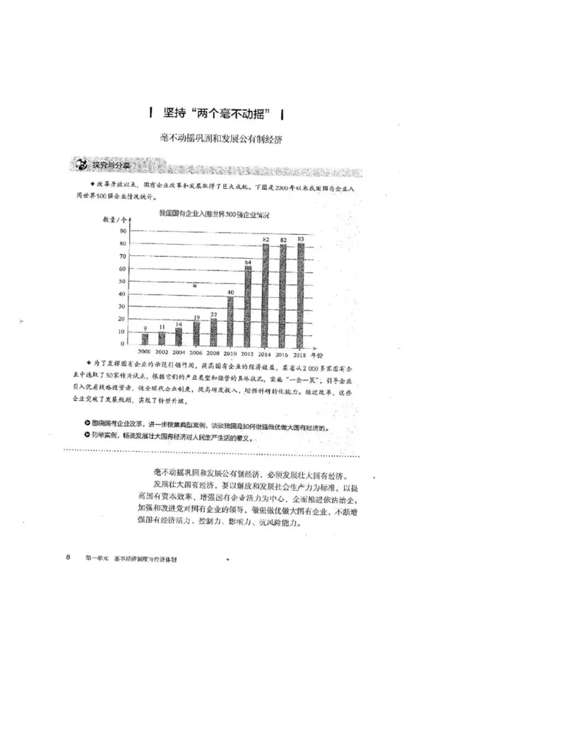 2019最新部编高中政治必修2电子课本_高中电子课本_7.高中政治课本_2019部编版