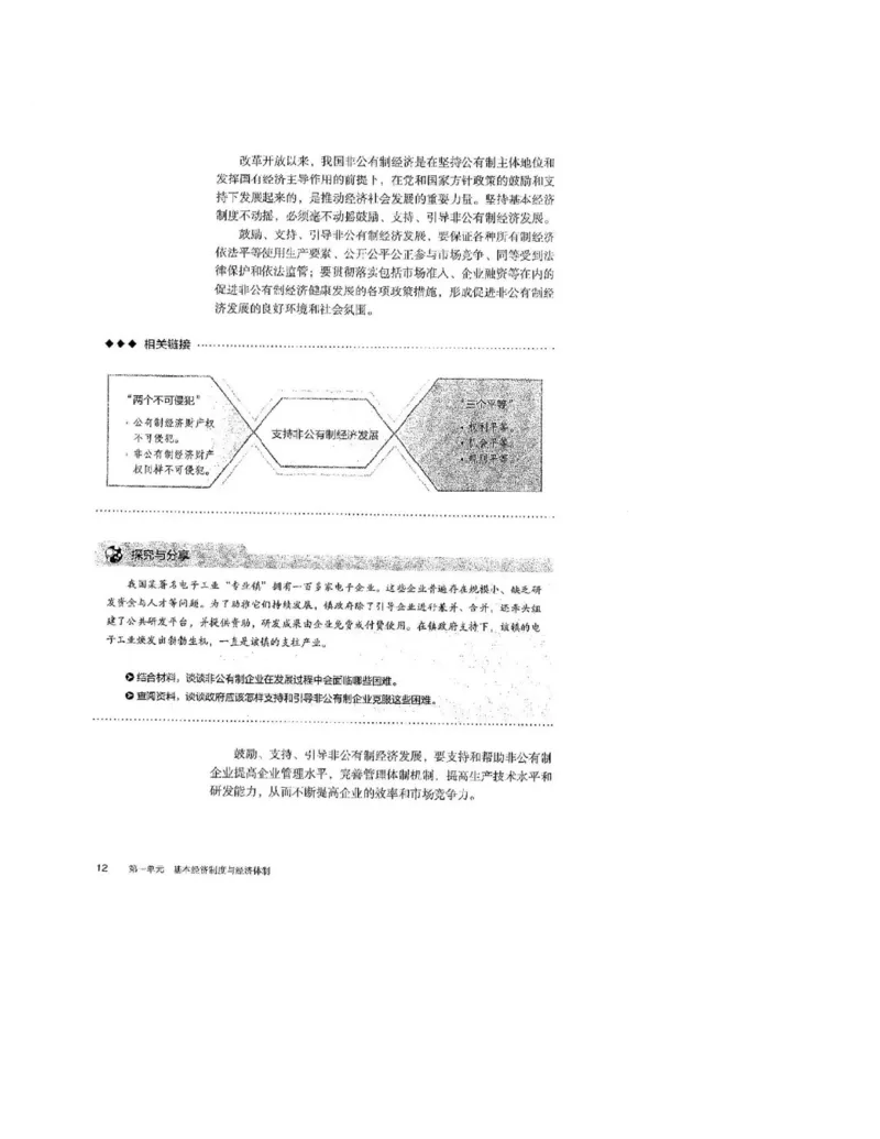 2019最新部编高中政治必修2电子课本_高中电子课本_7.高中政治课本_2019部编版