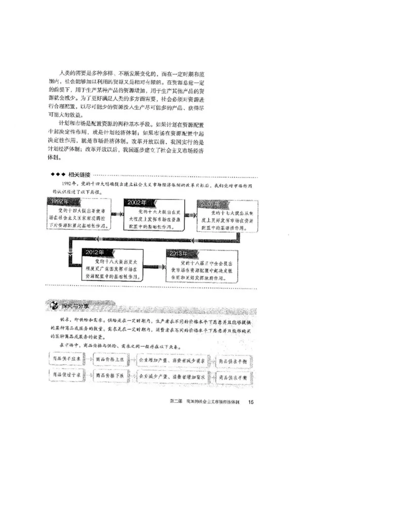 2019最新部编高中政治必修2电子课本_高中电子课本_7.高中政治课本_2019部编版
