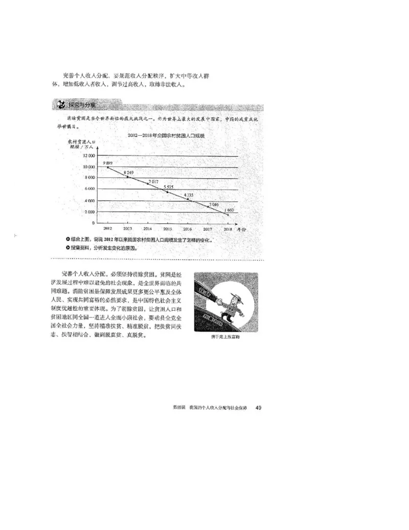 2019最新部编高中政治必修2电子课本_高中电子课本_7.高中政治课本_2019部编版