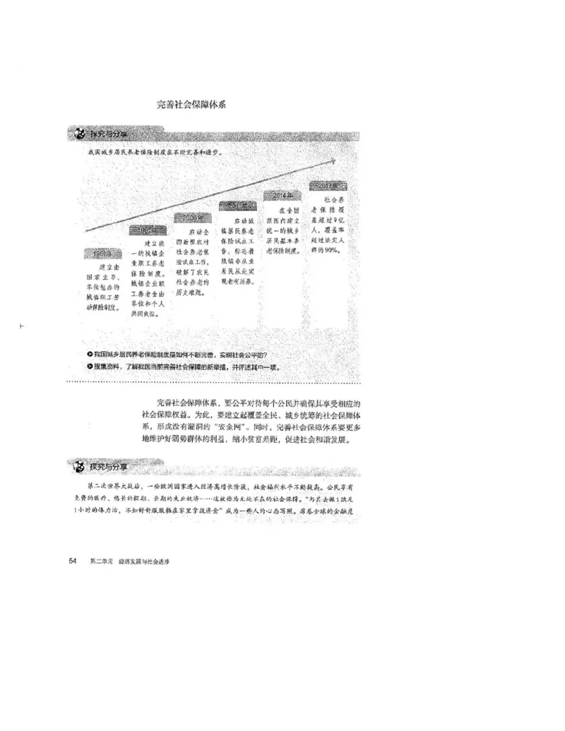 2019最新部编高中政治必修2电子课本_高中电子课本_7.高中政治课本_2019部编版