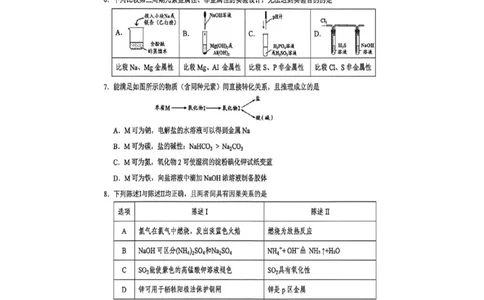 广东东莞中学2026届高三年级下学期第二次高考模拟考试+化学试题_2024-2026高三（6-6月题库）_2026年04月高三试卷_2604302026届广东东莞市高三第二次模拟考试（全科）