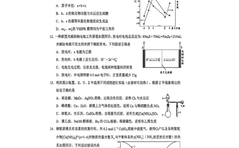 广东东莞中学2026届高三年级下学期第二次高考模拟考试+化学试题_2024-2026高三（6-6月题库）_2026年04月高三试卷_2604302026届广东东莞市高三第二次模拟考试（全科）