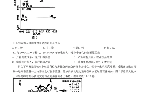 山东枣庄市2026届高三下学期二模地理试题_2024-2026高三（6-6月题库）_2026年03月高三试卷_260329山东省枣庄市2026届高三3月模拟考试（二调）（全科）_地理