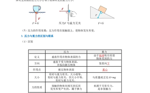 9.1压强（导学案）-八年级物理下册同步备课系列（人教版）教师版_初物_2024人教版初中物理八九年级上下册课件教案PPT试题电子版资料_八年级下册教案_第九单元