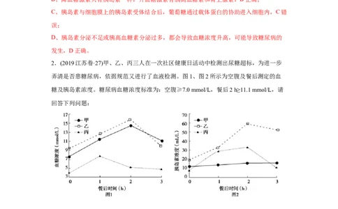 易错点12体液调节-2021年高考生物一轮复习易错题（教师版含解析）_新高考复习资料_2023年新高考复习资料_一轮复习_2023年新高考大一轮复习讲义_赠2021年高考生物一轮复习易错题