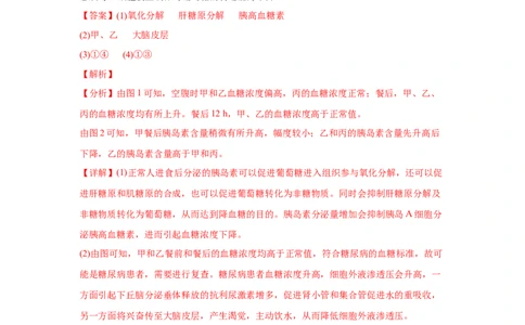 易错点12体液调节-2021年高考生物一轮复习易错题（教师版含解析）_新高考复习资料_2023年新高考复习资料_一轮复习_2023年新高考大一轮复习讲义_赠2021年高考生物一轮复习易错题