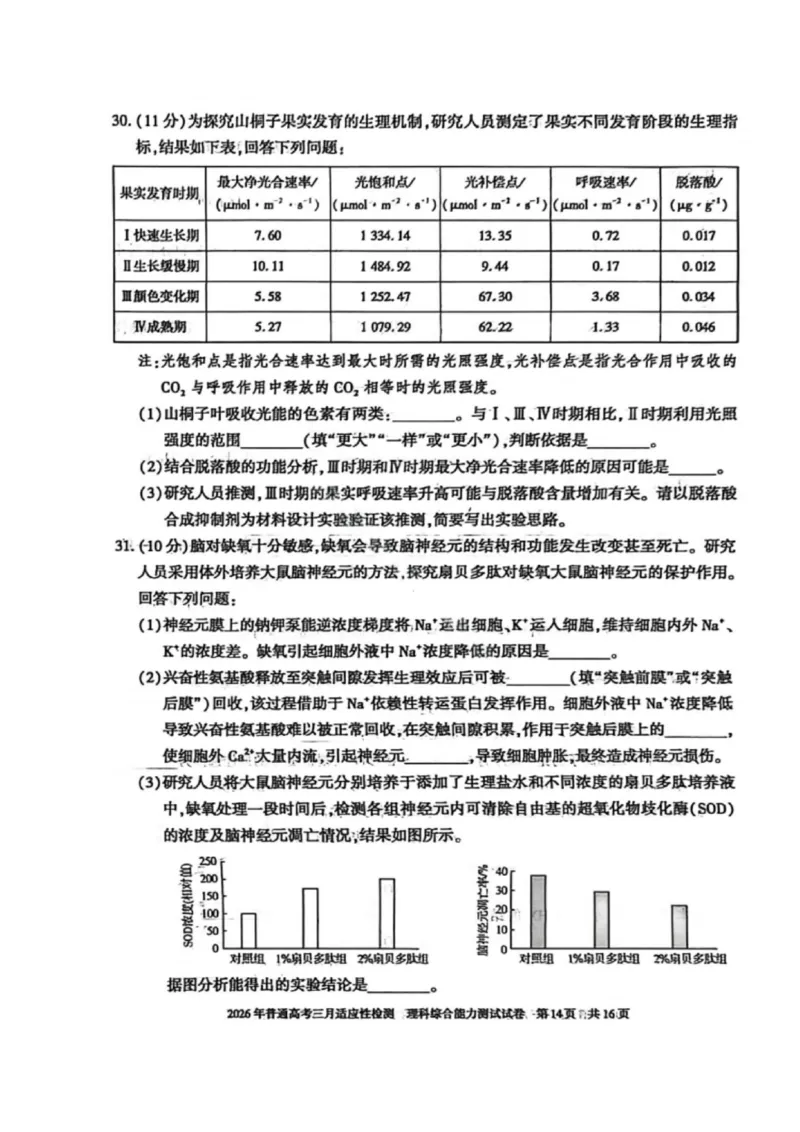 理科综合-2026年新疆普通高考三月适应性检测试卷（含答案）_2024-2026高三（6-6月题库）_2026年03月高三试卷_260313新疆2026年普通高考三月适应性检测（全科）