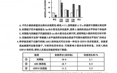 理科综合-2026年新疆普通高考三月适应性检测试卷（含答案）_2024-2026高三（6-6月题库）_2026年03月高三试卷_260313新疆2026年普通高考三月适应性检测（全科）