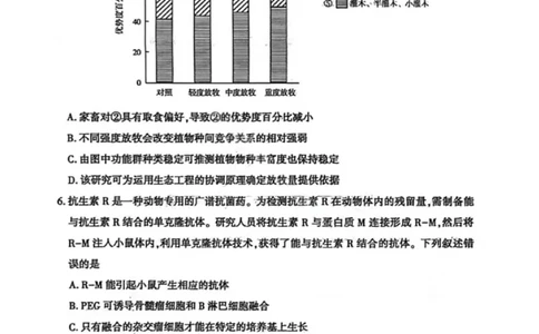 理科综合-2026年新疆普通高考三月适应性检测试卷（含答案）_2024-2026高三（6-6月题库）_2026年03月高三试卷_260313新疆2026年普通高考三月适应性检测（全科）