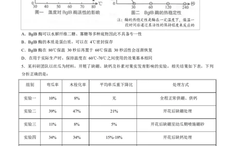 试卷湖南岳阳市2026届高三教学质量监测（二）生物试卷_2024-2026高三（6-6月题库）_2026年04月高三试卷_260422湖南省岳阳市2026届高三年级4月教学质量监测(二)（全科）
