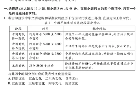乐山市高中2023级第二次调查研究考试历史_2024-2026高三（6-6月题库）_2026年04月高三试卷_260420四川省乐山市高中2023级第二次调查研究考试（乐山二调）（全科）