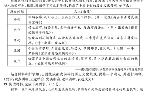 乐山市高中2023级第二次调查研究考试历史_2024-2026高三（6-6月题库）_2026年04月高三试卷_260420四川省乐山市高中2023级第二次调查研究考试（乐山二调）（全科）
