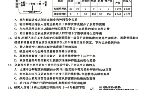 生物试题卷_2024-2026高三（6-6月题库）_2026年04月高三试卷_260427黑龙江省齐齐哈尔市2026届高三年级第二次联考（全科）