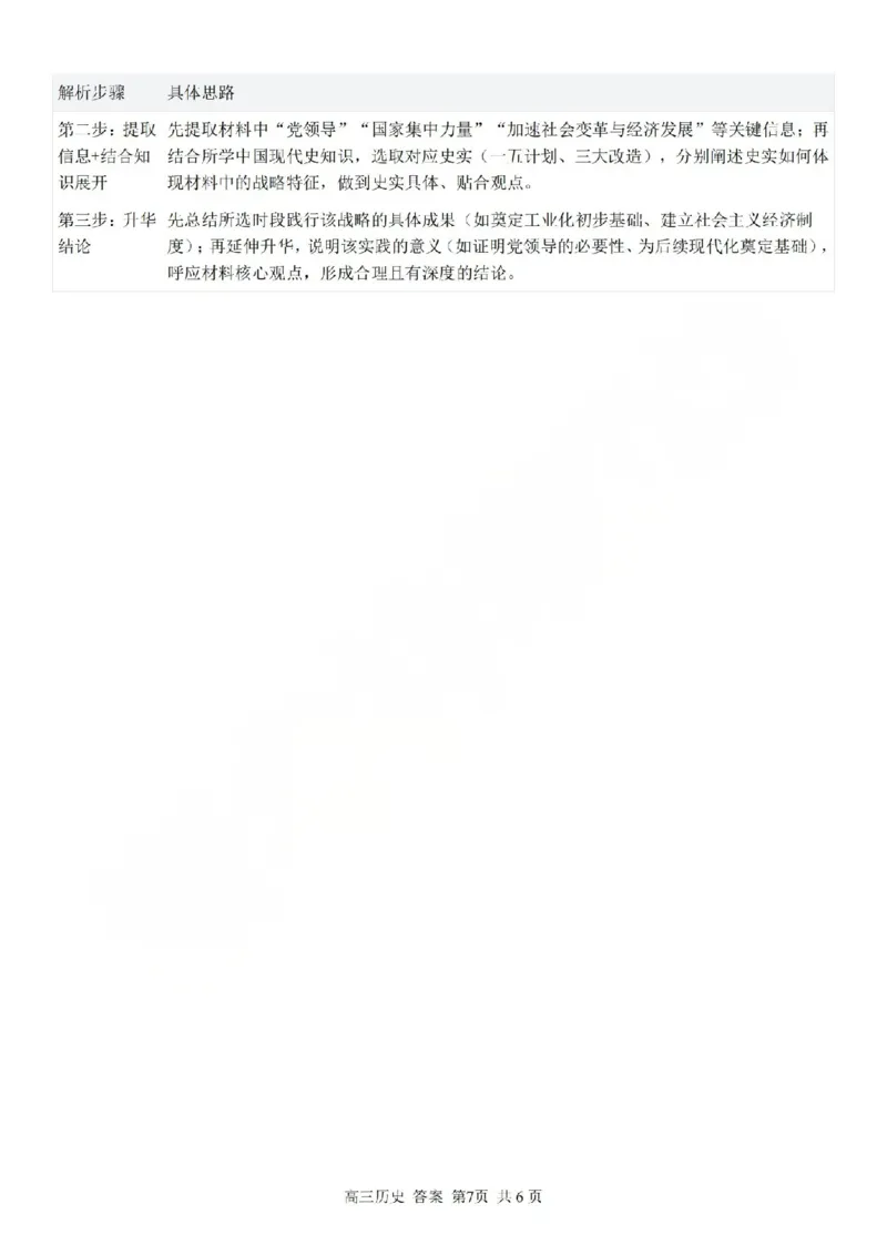 历史答案-2602浙南七彩精诚金兰_2024-2026高三（6-6月题库）_2026年03月高三试卷_260301浙江省2026届高三2月返校考七彩阳光、浙南名校、精诚联盟、金兰教育（全科）