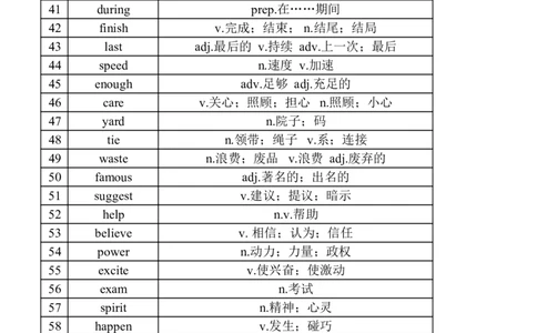 中考英语核心高频688词背诵版_中考词汇背诵资料