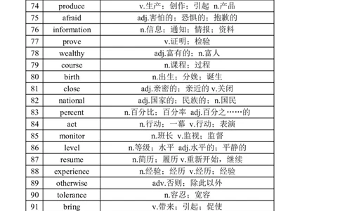 中考英语核心高频688词背诵版_中考词汇背诵资料