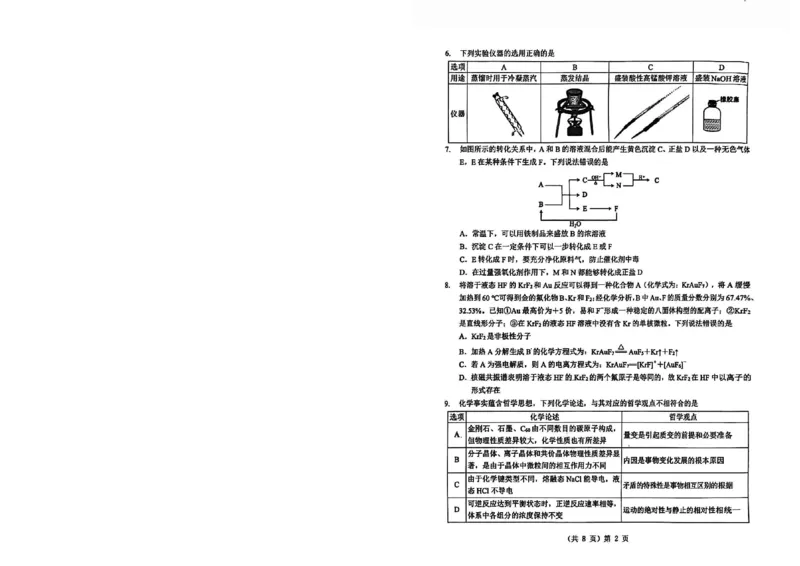 新八校2025-2026学年高三下学期开学考试化学_2024-2026高三（6-6月题库）_2026年03月高三试卷_260301湖北省新八校2025-2026学年高三下学期开学考试（全科）