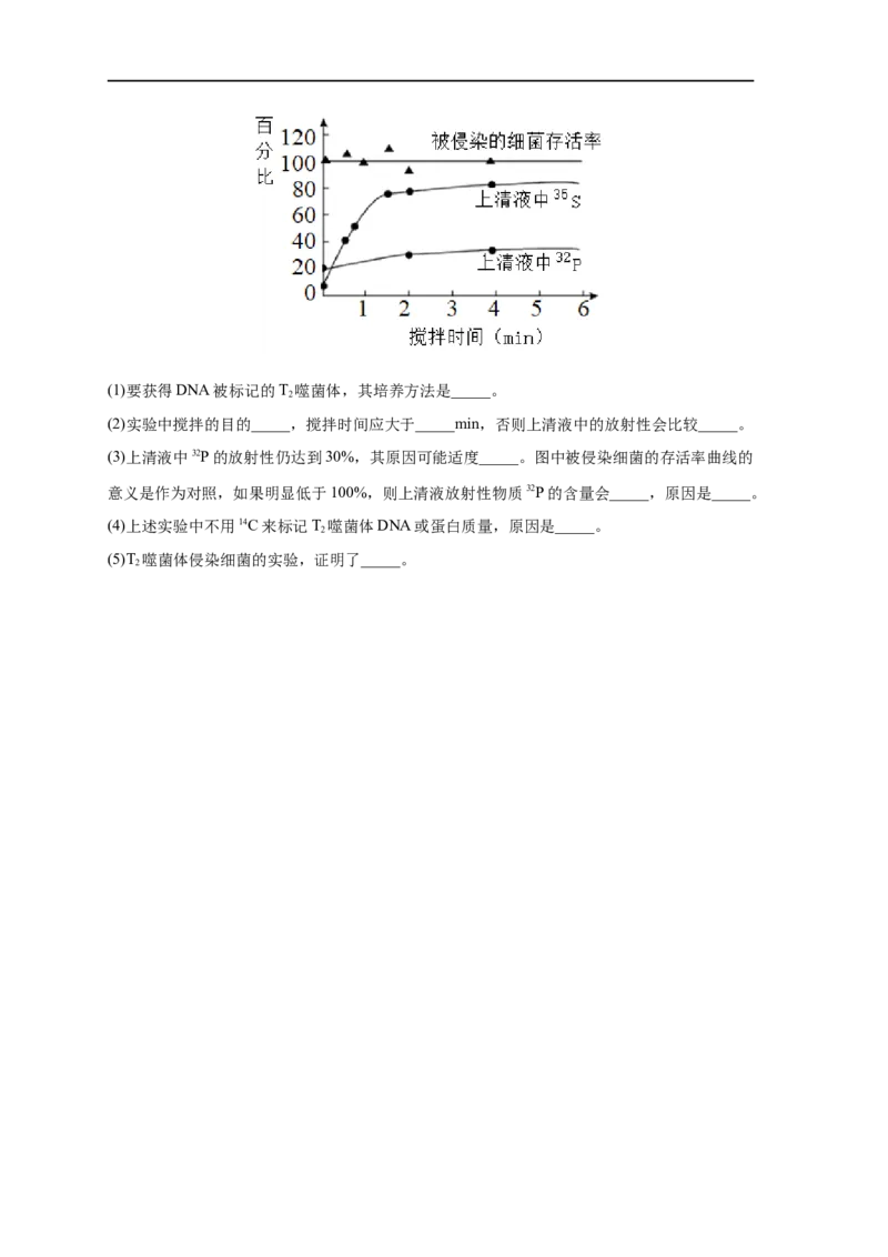 易错点12遗传物质的发现实验-备战2023年高考生物考试易错题（新教材新高考）（原卷版）_新高考复习资料_2023年新高考复习资料_专项复习_备战2023年高考生物考试易错题（新教材新高考）