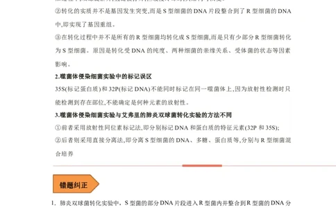 易错点12遗传物质的发现实验-备战2023年高考生物考试易错题（新教材新高考）（原卷版）_新高考复习资料_2023年新高考复习资料_专项复习_备战2023年高考生物考试易错题（新教材新高考）