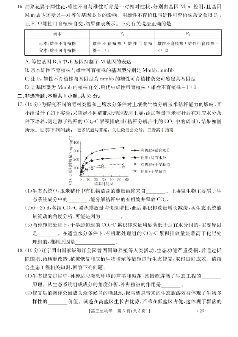 生物试题_2024-2026高三（6-6月题库）_2026年03月高三试卷_260314山西运城市2026届高考考前模拟测试（运城一模）（全科）_2026届山西省运城市高考考前模拟测试下学期高三生物试题