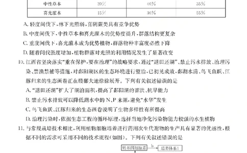 生物试题_2024-2026高三（6-6月题库）_2026年03月高三试卷_260314山西运城市2026届高考考前模拟测试（运城一模）（全科）_2026届山西省运城市高考考前模拟测试下学期高三生物试题
