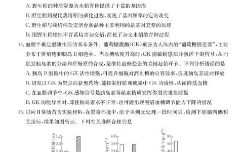 生物试题_2024-2026高三（6-6月题库）_2026年03月高三试卷_260314山西运城市2026届高考考前模拟测试（运城一模）（全科）_2026届山西省运城市高考考前模拟测试下学期高三生物试题